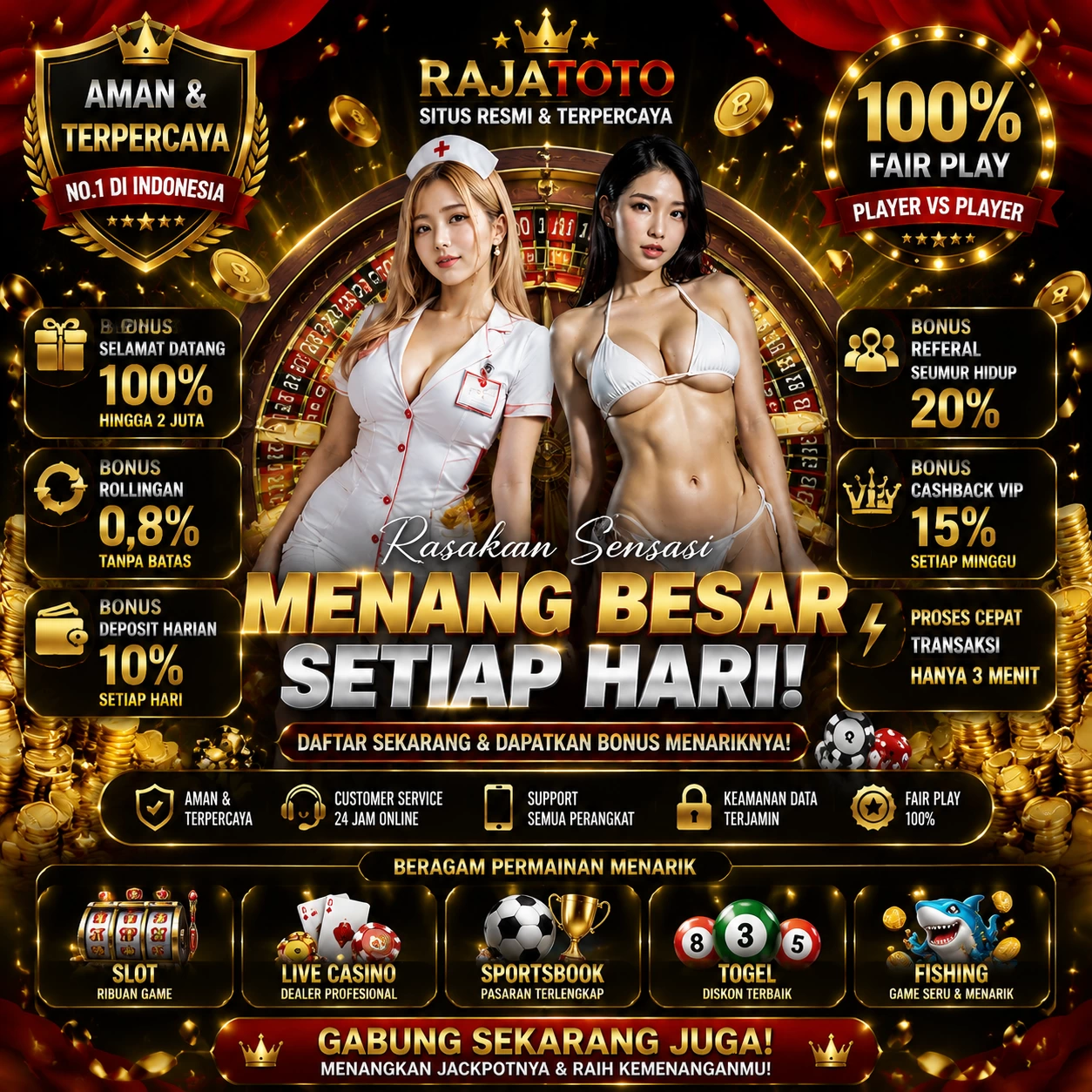 Aktivasi Sumber Tidak Dikenal